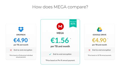 undecrypted folder mega|MEGA claims it can't decrypt your files. But someone's managed .